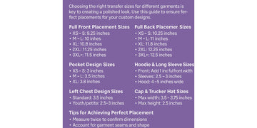 DTF Transfer Size and Placement Guide by Sam’s Transfers featuring recommended dimensions for full front, back, sleeve, chest, and hat designs, with professional placement tips and company logo at the bottom.