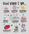 God Says I Am Easter Christian Ready-to-Press DTF Transfer